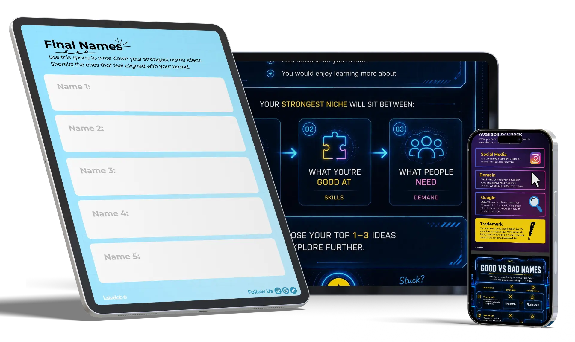 Inside the ebook — final name shortlist, niche finder and availability check on tablet, laptop and phone